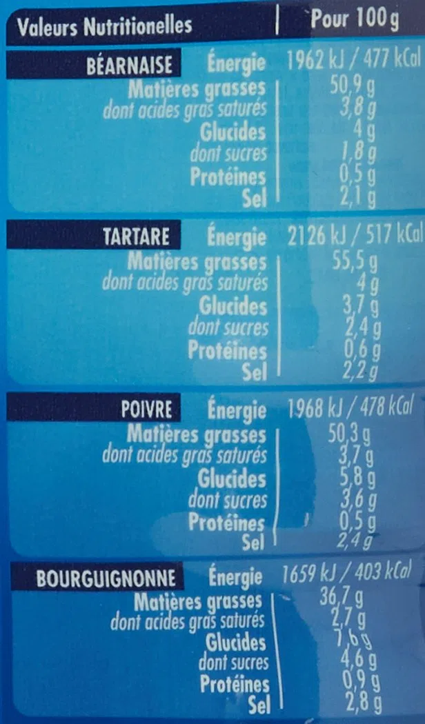 Bénédicta Mezcla Clásica 4 Salsas Bearnesa, Tartare, Poivre, Bourguignonne 4 X 80 G