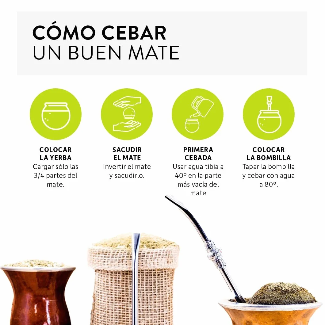 Qumir - Yerba Mate Canarias Edicion Especial 1000 grs - Tiempo de Estacionado mas prolongado de lo habitual