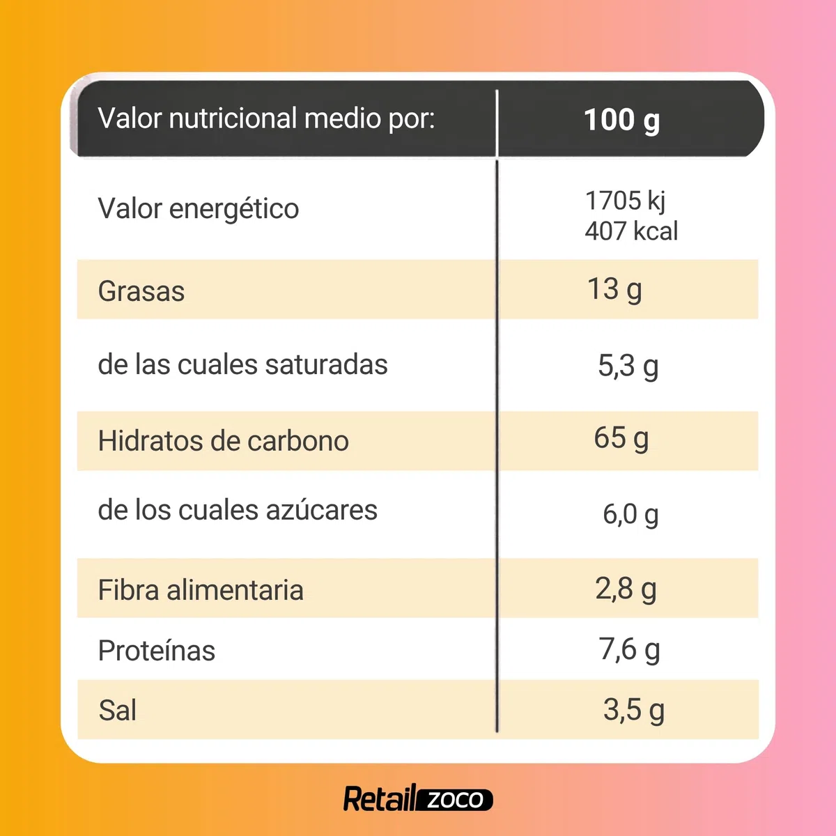 Ramen con fideos salteados con pollo picante Samyang Buldak, Hot Chicken Ramen Carbonara, Hot chicken ramen instantáneo muy rico y picante, Sabor a carbonara, Pack 3 paquetes de 80g cada uno