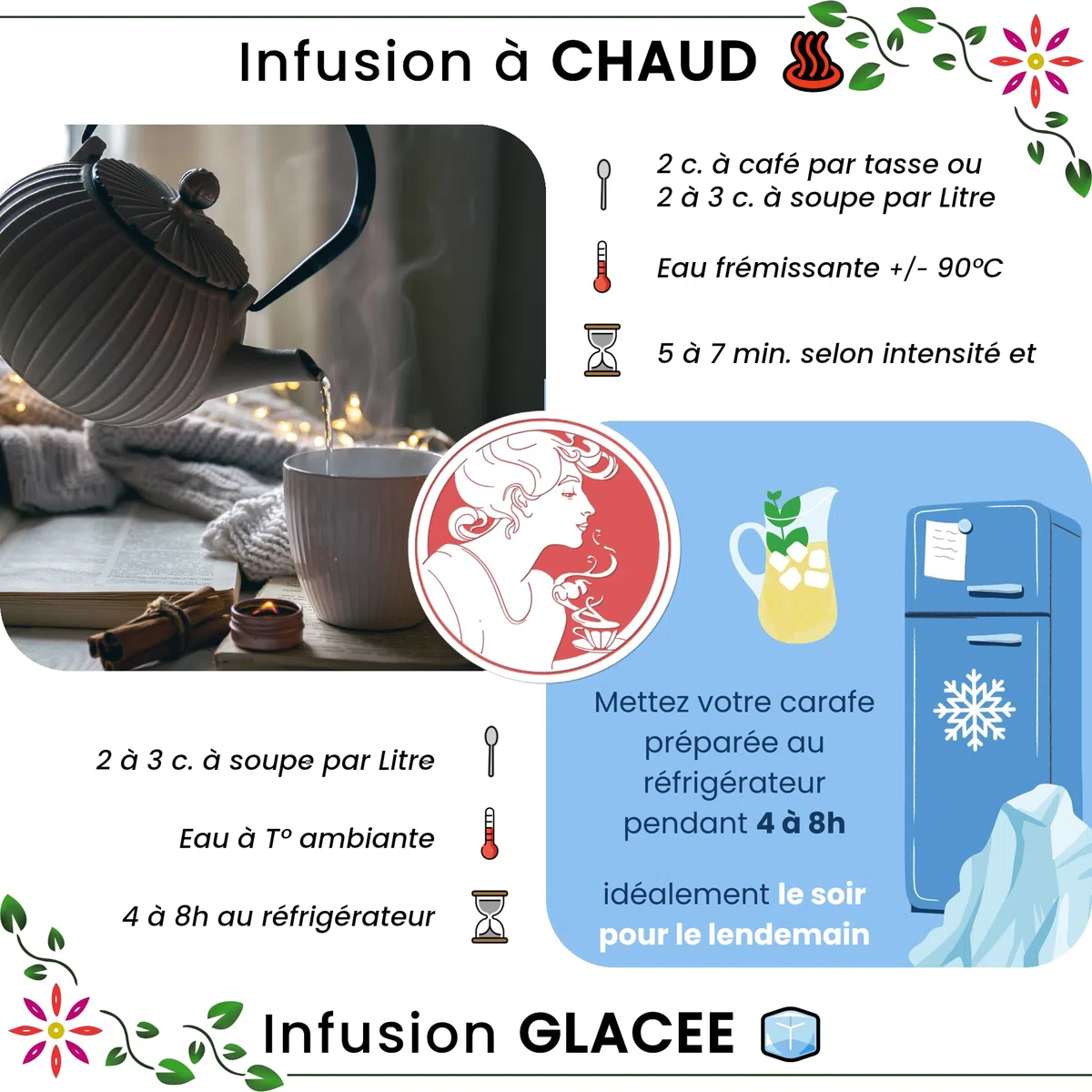 Ascenbio - Rooibos - Chai bos orgánicos - 180 g a granel - preparado y envasado en Francia - embalaje biodegradable